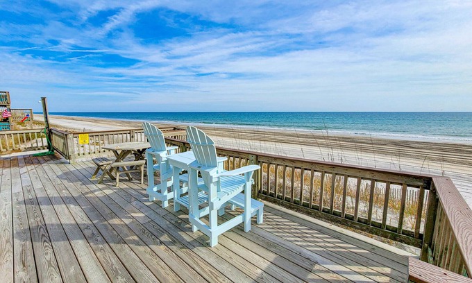 Ocean City Beach House | Livin’ on a Prayer – Rock the Beach Life