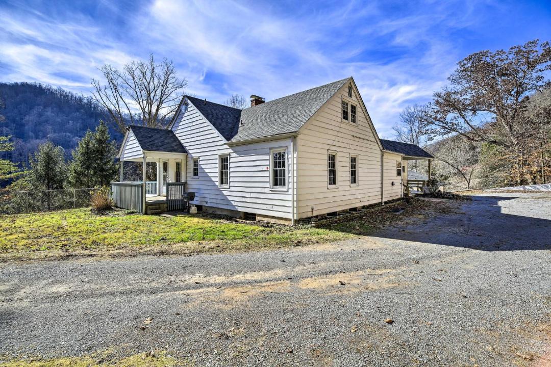 Photo of Buildings in Welch